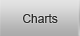Charts